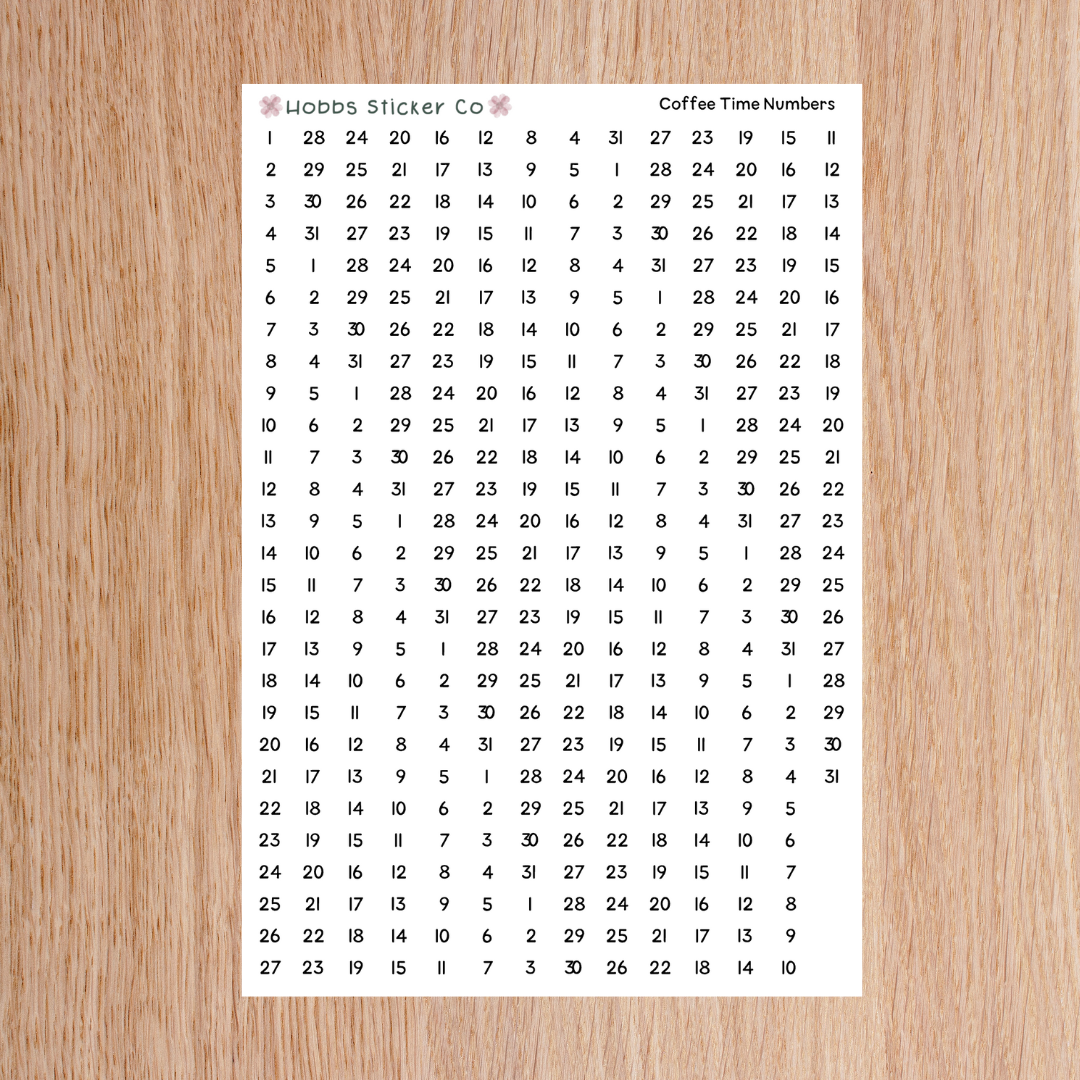 Coffee Time 2.0 Planner Setup Collection Unbound Regular