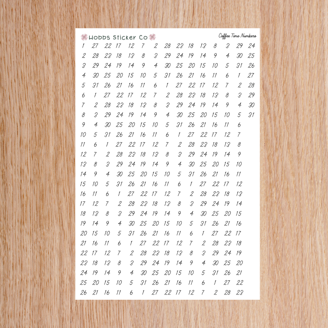 Coffee Time 2.0 Planner Setup Collection Unbound Regular