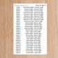 Coffee Time Planner Setup Collection Junior