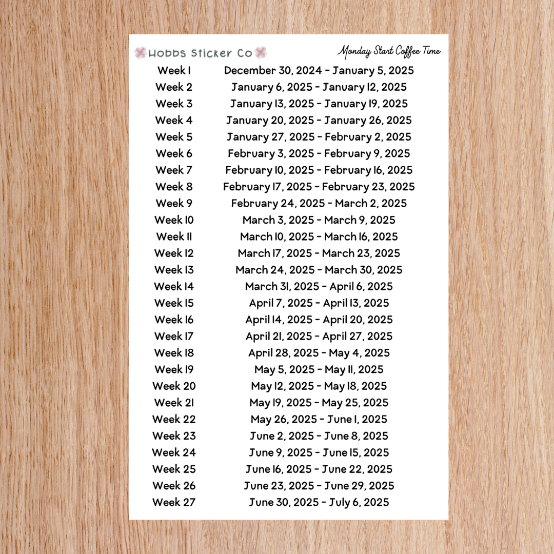 Coffee Time Planner Setup Collection Just the Scripts Regular