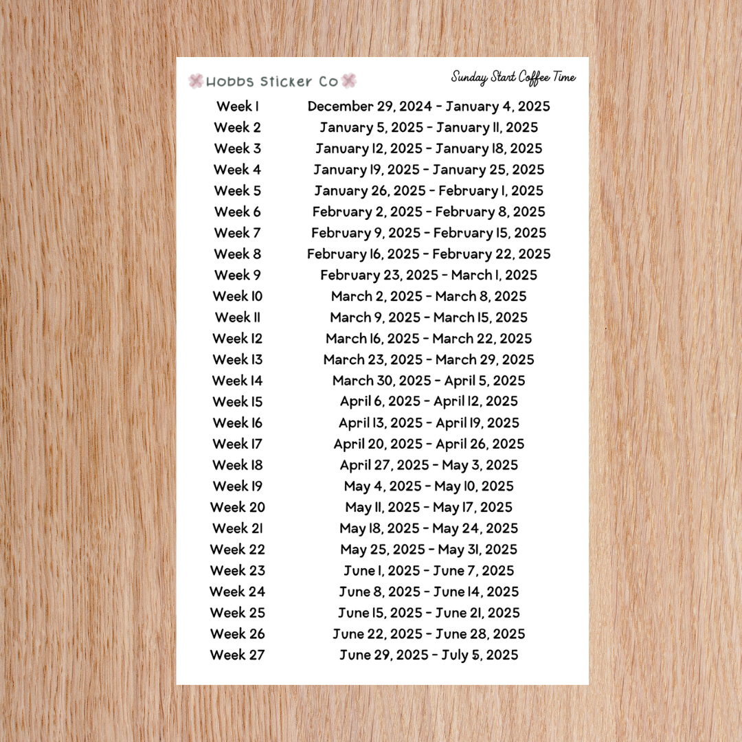 Coffee Time Planner Setup Collection Just the Scripts Regular